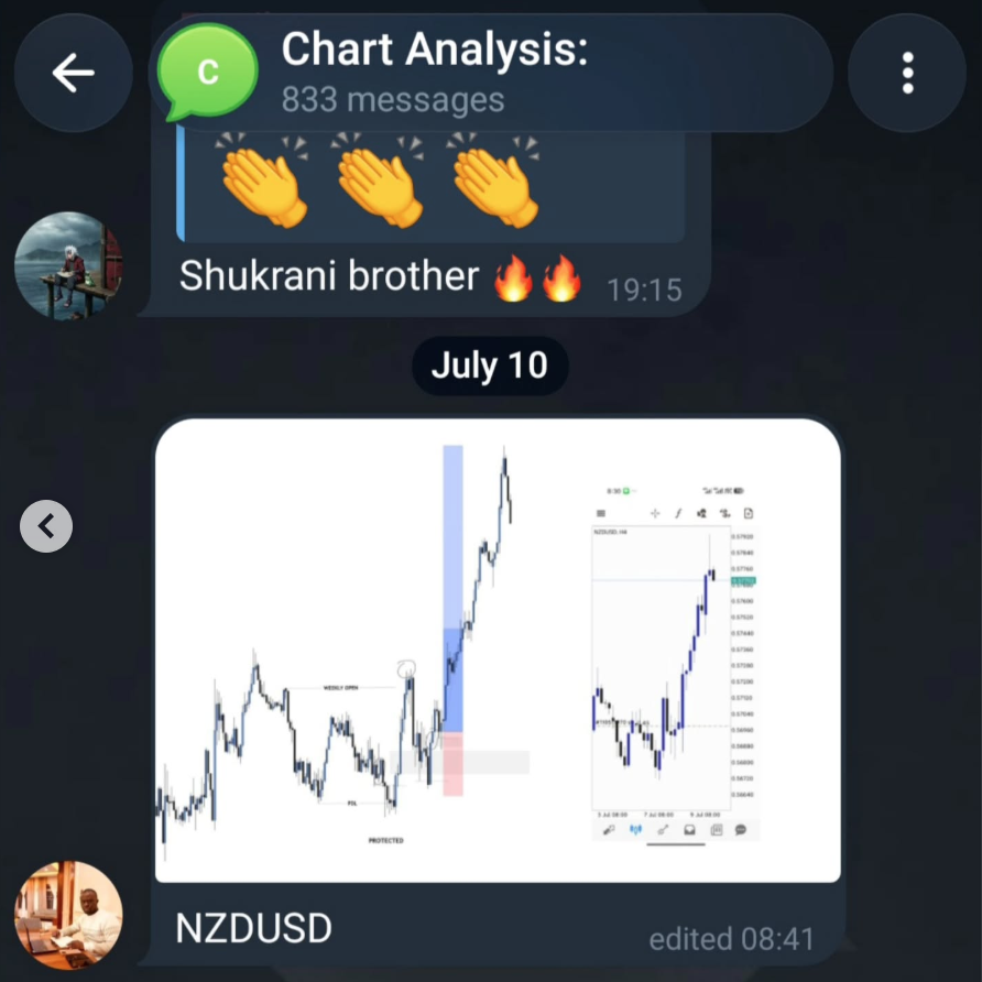 Trading Result 2